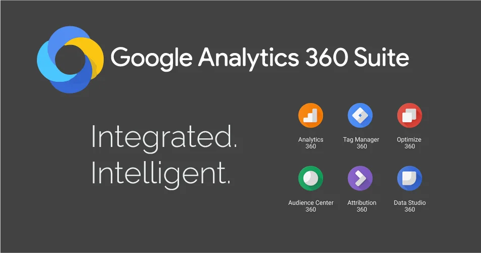 Google Analytics Suite and You